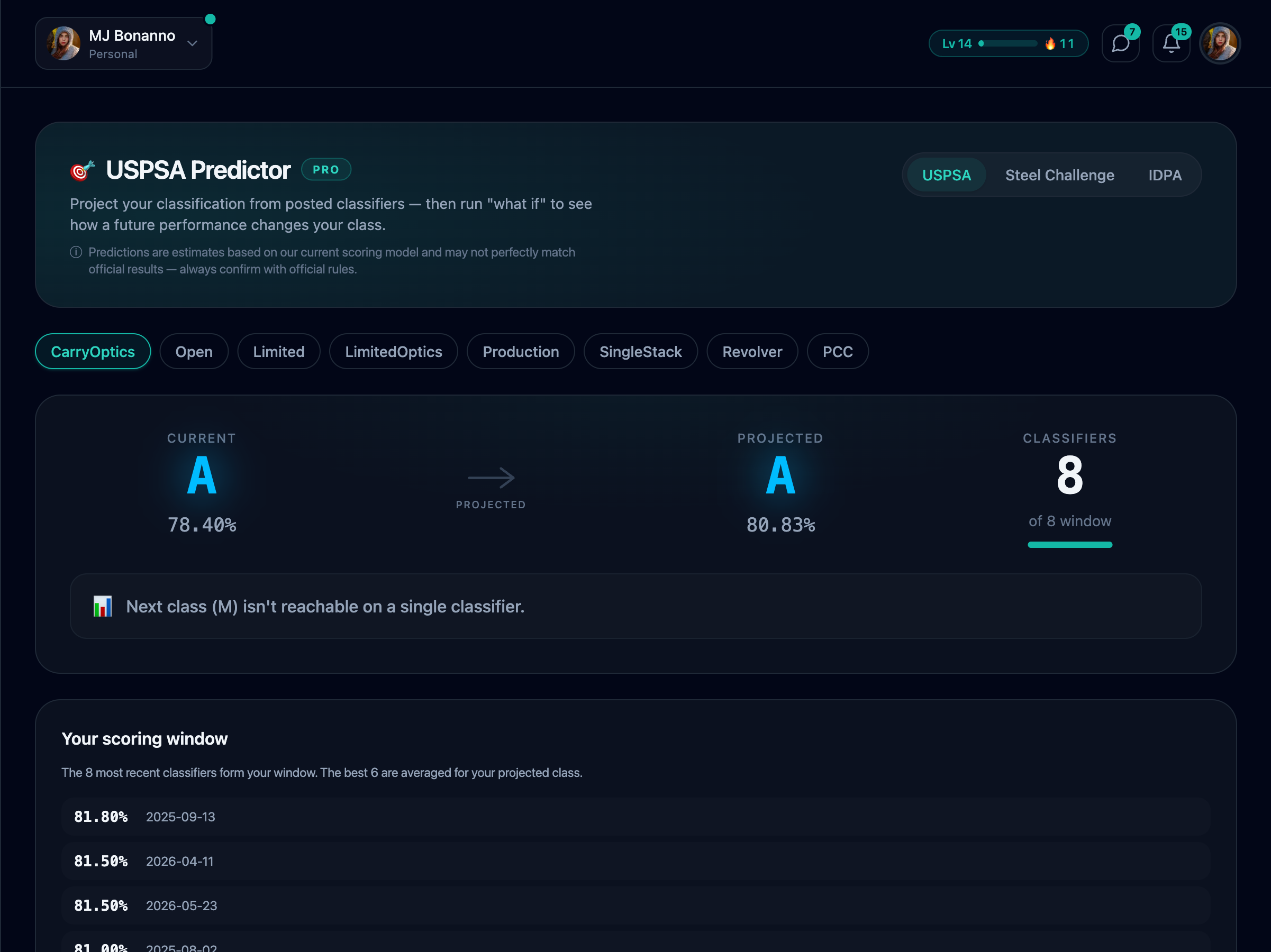 ShotGroup Predictor showing a projected USPSA classification from real classifier scores